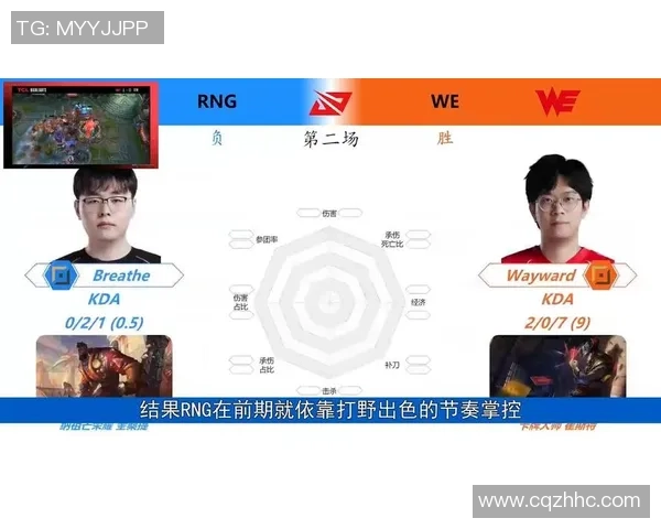 WE战队在DOTA2赛场的经验革新与战术演变探讨